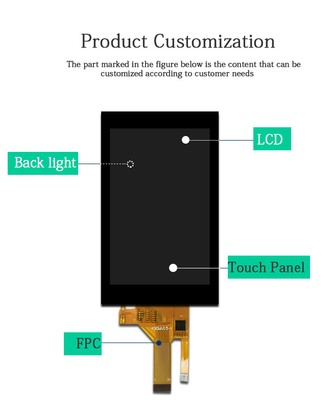 CH430WV15A-CT Industrial Lcd Monitor Flat Panel 4.3" CTP