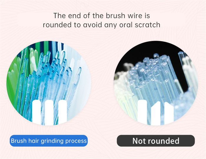 IPX7 Waterproof Adult Sonic Electric Toothbrush 5 Modes Long 50Days Standby