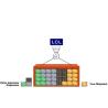 Buy cheap Fast FCL Sea Freight , FCL Container Transport DDU DDP Customs Clearance from wholesalers