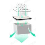Low Noise Beauty Nail Salon Fume Extractor / Nail Smell Purifying System 3