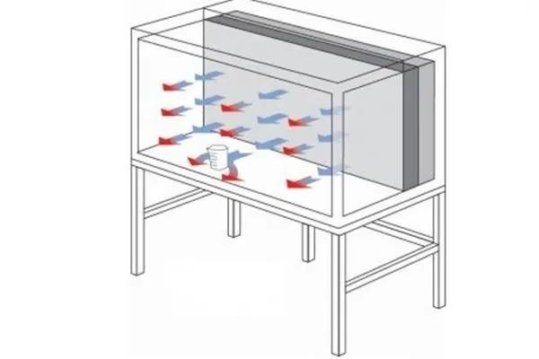 Buy cheap Stainless Steel Laminar Air Flow Hood Table Size 1200*600*1500 Mm Customized from wholesalers