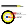 Buy cheap Complex Hybrid Dual Mode Fiber Optic Cable Micro ADSS 3.8 mm from wholesalers