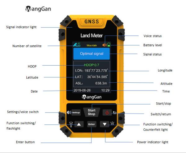 Buy cheap Multifunction GPS Land Area Calculator from wholesalers
