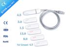 Anti - Wrinkle Wrinkle Remover Machine For Face 13mm For Body Shaping