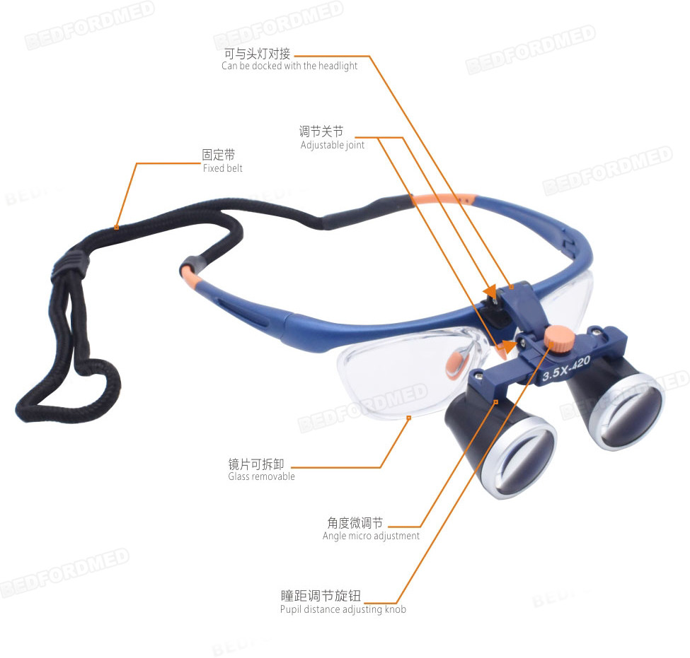Medical Multi-performance Clinic Room Delicated Surgery Low Magnifying Glass Operating Headlamp ME-503G-1