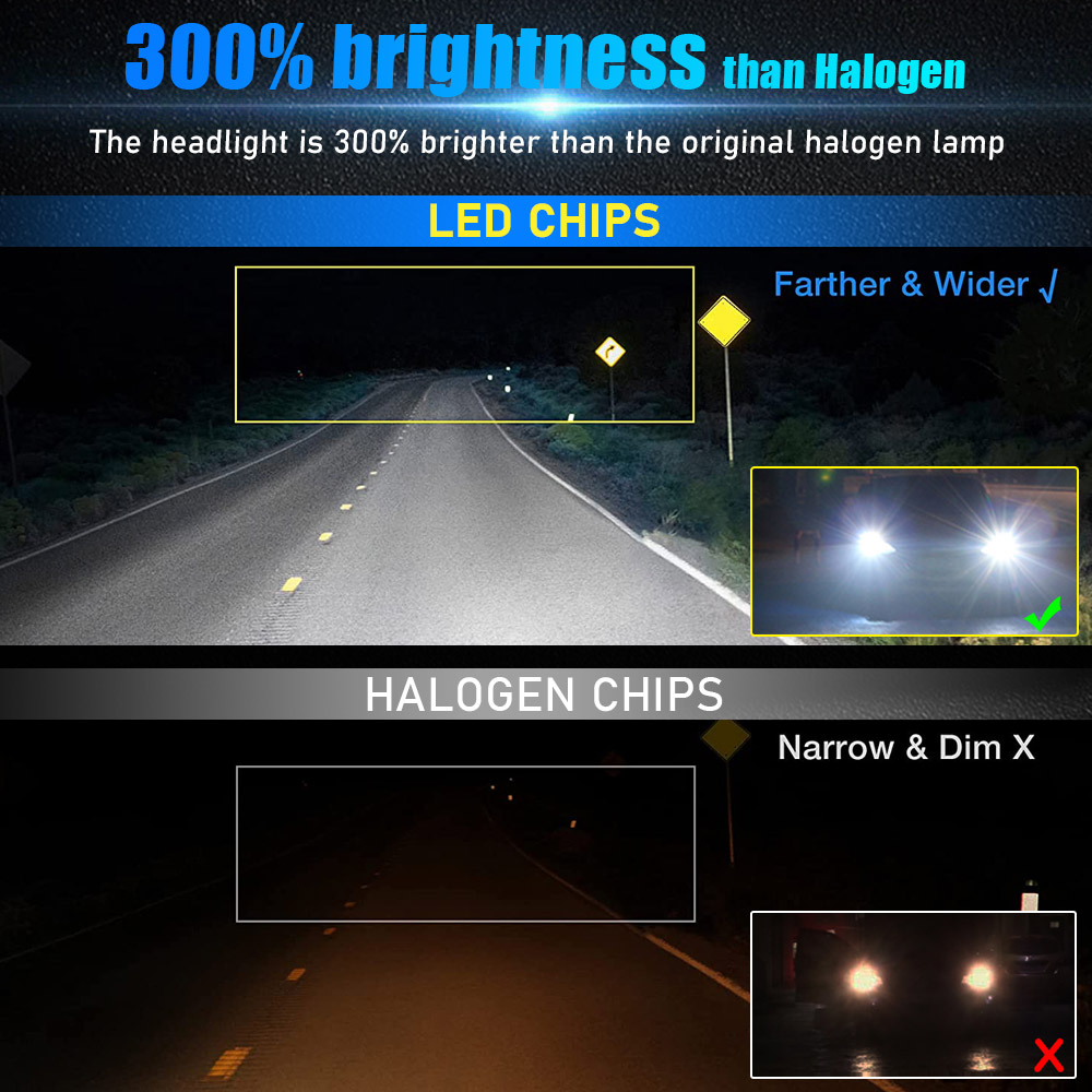 45W Y8 Mini Lens H4 LED Projector Spotlight Head Light Bulb For Car