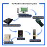 Buy cheap 304 Stainless Steel RFID Hotel Door Locks With Free Software High Efficiency from wholesalers