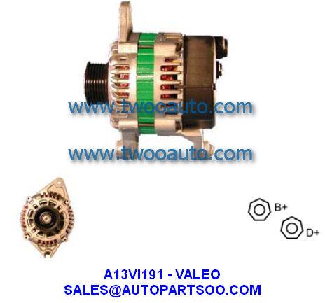 Buy cheap 436366 A13VI191 A13VI281 - VALEO Alternator 12V 95A Alternadores from wholesalers