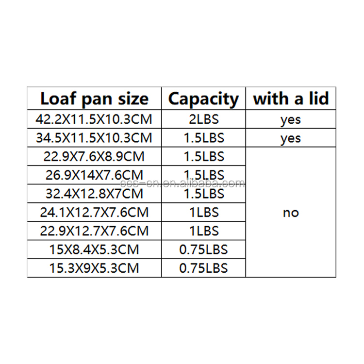 15X8.4X5.3CM non-stick Single Alumminum steel baking loaf pan baking tray toast box bread molding bread baking