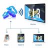 Buy cheap 32 43 49 55 Inch Wall Mounted Digital Signage 2K 4K TV Display Screen from wholesalers