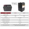 Buy cheap 72V 20AH LifePO4 Battery Pack For Motorcycle / Replacement Lead Acid Battery Pack from wholesalers