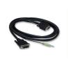 Buy cheap 2016 Wholesale 1.8m DP/DisplayPort to dvi to av adapter converter cable from wholesalers
