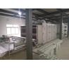 Buy cheap Three layer hot air oven for nonwoven spray bond 40-400gsm wadding from wholesalers