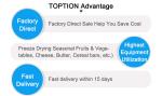 TOPT-18 The Ideal Laboratory Freeze Dryer for Long-Term Preservation