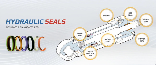 PU+Steel Hydrolysis Cylinder Wiper Seal Dustproof oil Ring 93 Shore A Double Acting