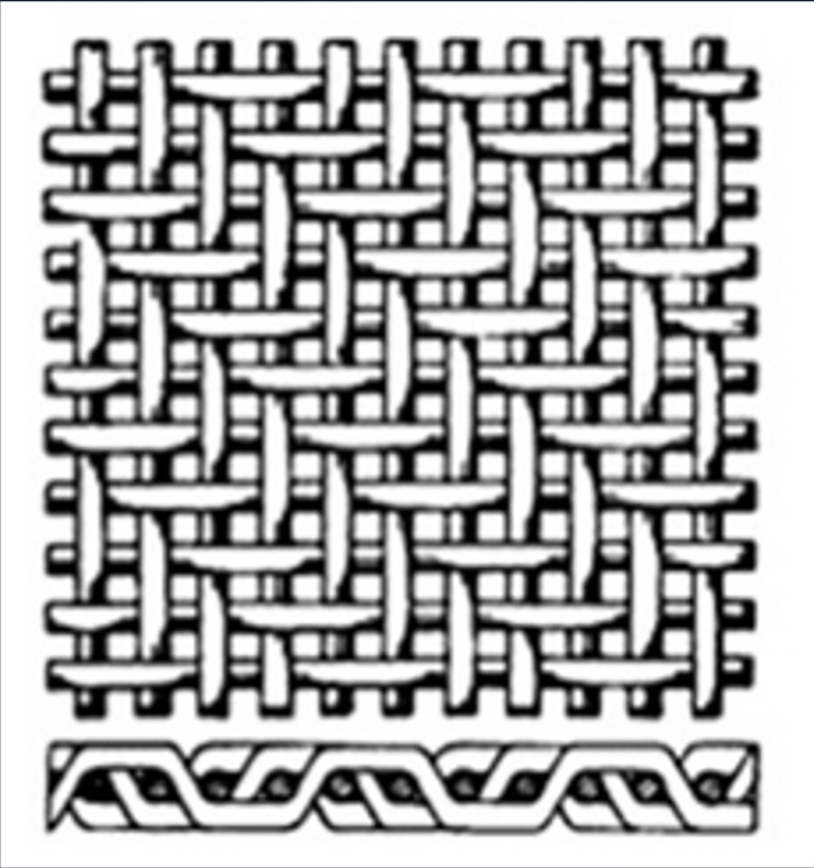 Filter 304/316 Ss Wire Mesh Plain Weave Twill Weave