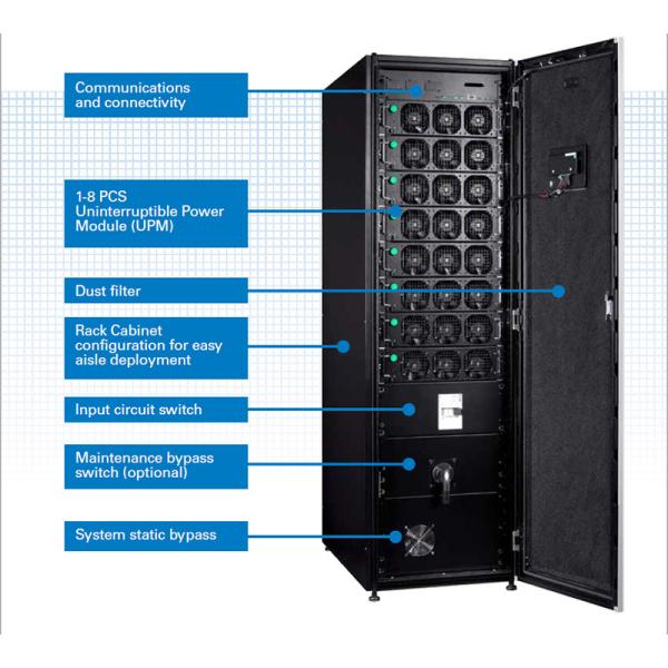 Low Frequency Industrial 380V Eaton 93PR UPS 25KVA 50KVA 75KVA 100KVA 125KVA
