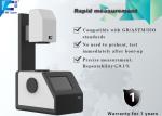 Transmissivity Meter Haze Measurement Instrument Glass Lenses Haze Measurement