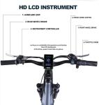 Weldless Frame Electric Fat Tire Bike Full Suspension 750W 26 Inch Fat Tire