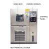 Buy cheap Humidity Chamber Black Garlic Making Machine 800Liter Energy Efficiency from wholesalers