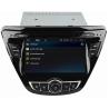 Buy cheap Ouchuangbo Car GPS Navigation Stereo DVD Player Hyundai Elantra 2014 Android 4.4 3G Wifi Bluetooth Radio OCB-7057D from wholesalers