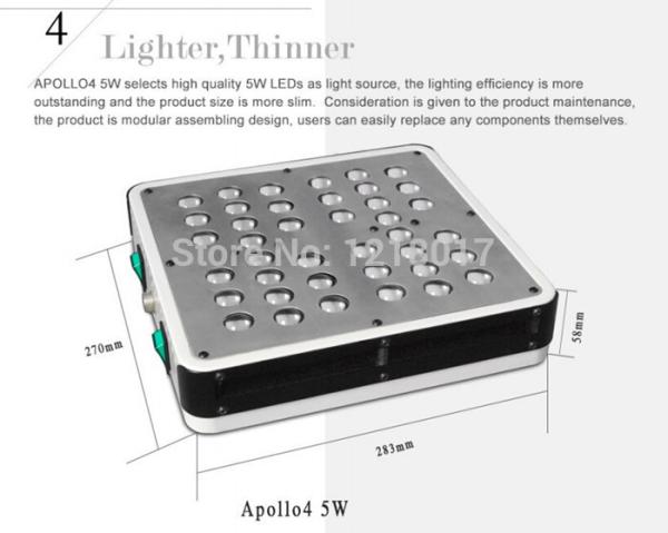 Buy cheap 2016 top quality full spectrum 5w chip led grow lights/cree led grow light/epistar led gro from wholesalers