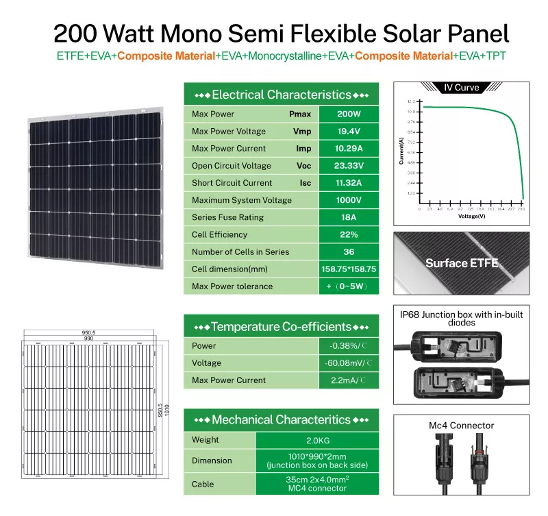 Semi Flexible Balcony Solar System Panel Adjustable Monocrystalline Silicon Type