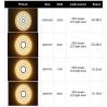 Buy cheap Round Ceiling lighting fixtures for home Acrylic ceiling lamp Fixtures (WH-MA-125) from wholesalers