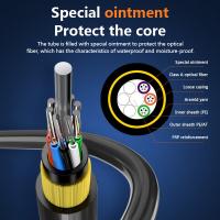 Buy cheap Double Jacket Kevlar Yarn Strengthen Self Supporting Cable ADSS Fiber Optic product