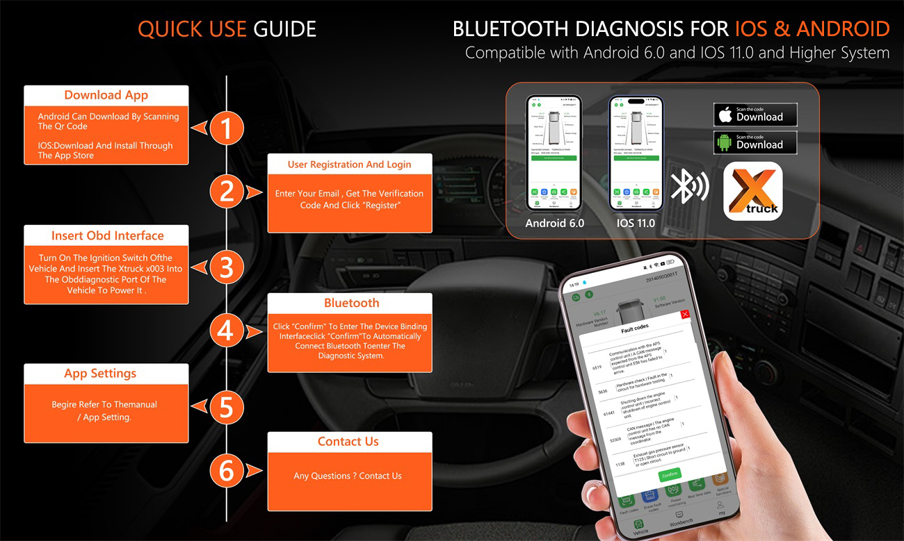 XTRUCK X003 ECU Programming Forced Regeneration of DPF Heavy Duty Truck Diagnostic Tool