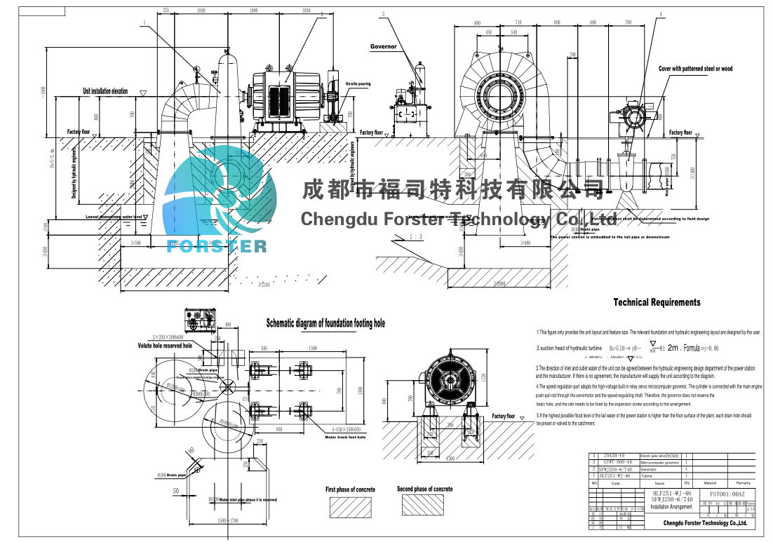 Low Loss Most Efficient Hydroelectric Generator , 60kw-250kw Water Dam Turbine