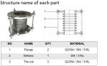 Pump And Valve Connection With Tie Rod Stainless Steel Flange Expansion Joint