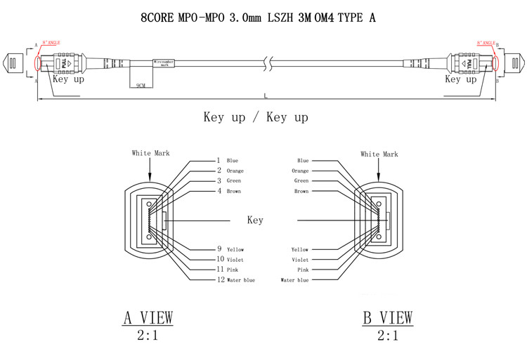 MPO MTP Multi Mode Type A OM4 8F 12F 24F LSZH 3.0mm Mpo Fiber