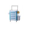 Buy cheap Drug Deilvery Medical Equipment Trolley , Storage Box Medical Treatment Cart from wholesalers