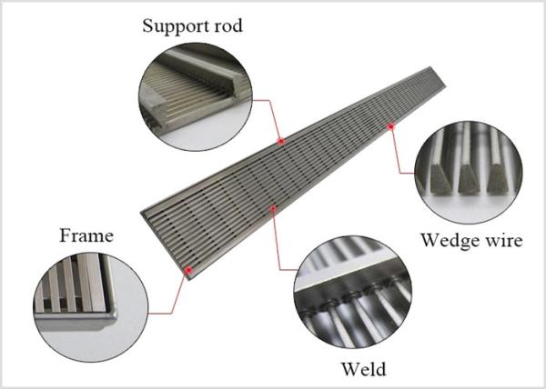 Buy cheap T12mm Stainless Steel Wedge Wire Screen , V Wire Screen Filter Polished from wholesalers