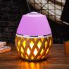 Buy cheap Flame Lamp Portable Ceramic Ultrasonic Essential Oil Diffuser from wholesalers