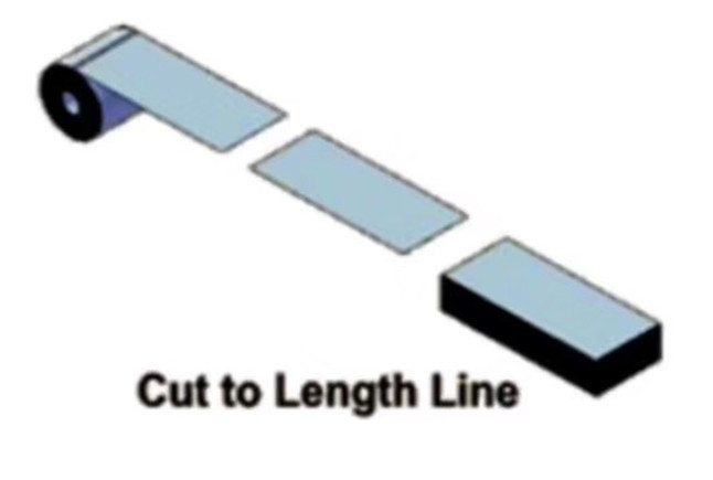 Steel Coil Slitting Line Machine , Cut To Length Line Machine For 1.0mm Metal Sheets