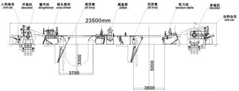 ZTZG Width 600～1600mm Steel Coil Slitting Machine High Cutting Quality