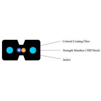 Buy cheap Data Transmission FTTH Drop Cable , 1 Fiber - 2 Fiber Ftth Indoor Drop Cable product
