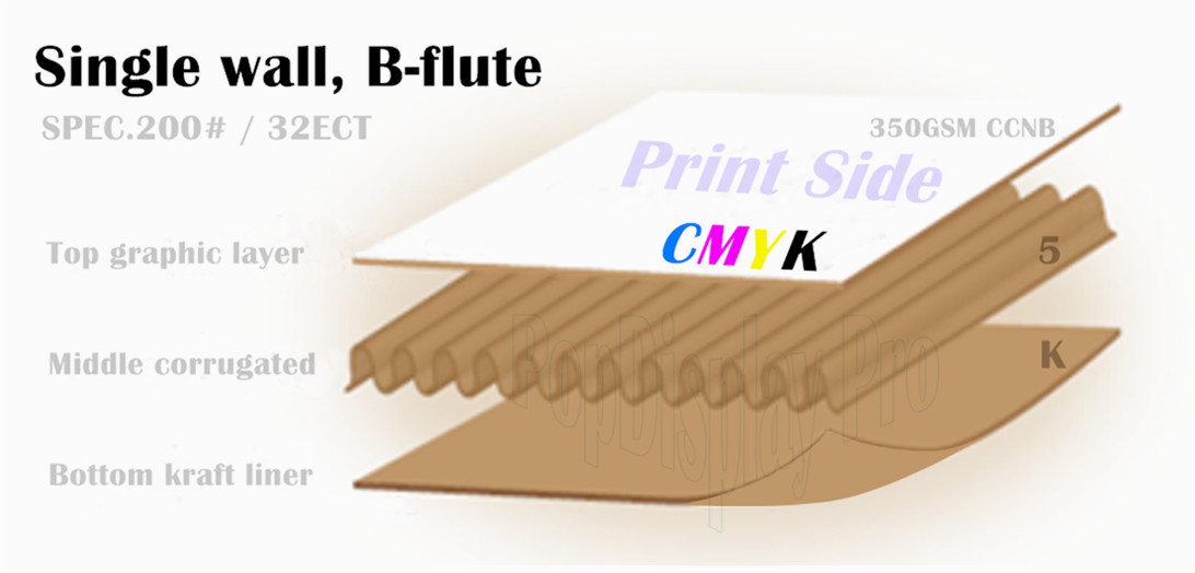 Wake Up Tip Top Bakeries Advertising Retail Shipper Display Set Up Within 1 Min