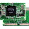 Buy cheap Al-tera Ep3c40f780i7n Electronic Components Microcontroller Module ic chips EP3C40F780I7N from wholesalers