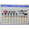 Buy cheap China Fuchuan F46 / FEP Extrusion Machinery , High temperature Extruder Line from wholesalers