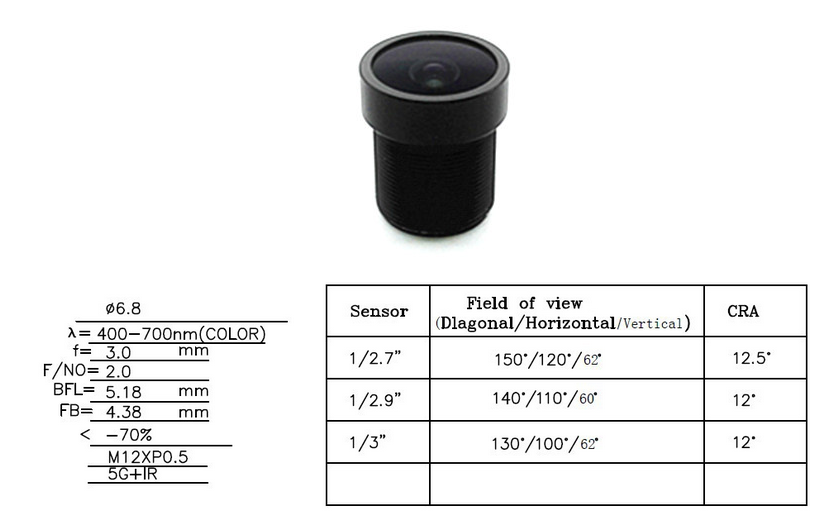 vehical recording lens, car rear view lens