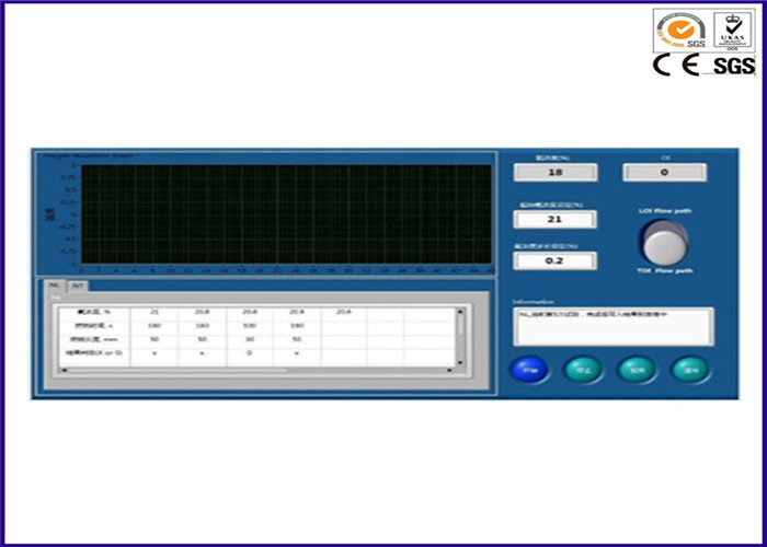 IEC 60754 25A Oxygen Index Tester , PLC Flammability Test Equipment