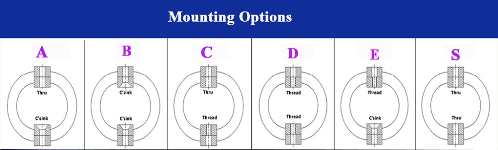 Ship Construction Compressor Circuit Breaker Energy Shock Vibration Insulation