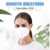 Buy cheap KN95 Protective face mask earloop In Stock from wholesalers