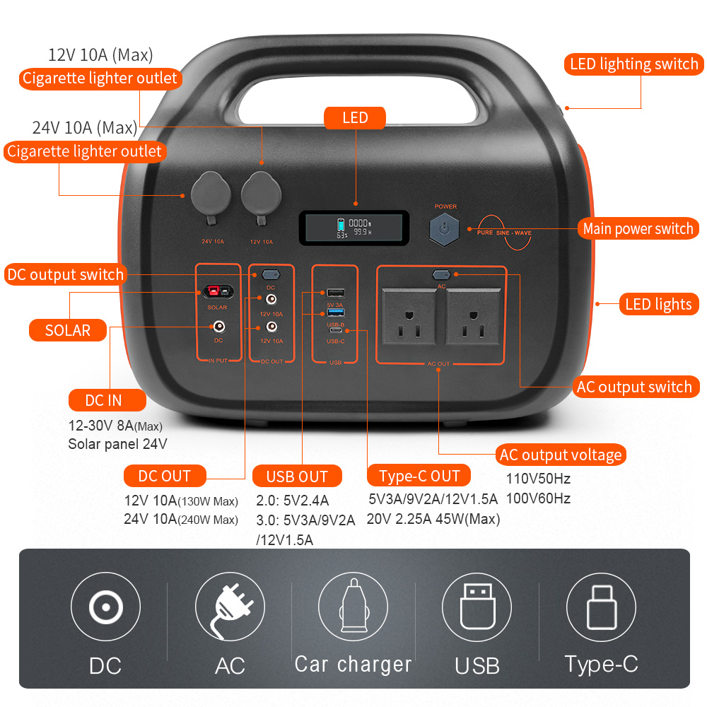 Outdoor Emergency 1000W Portable Solar Generator Power Station 40000mAh