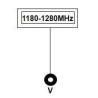 Buy cheap 100W 6dBi High Gain Omnidirectional Fiberglass Antenna Drone Defense 1.2g 1.4G 1.5g from wholesalers