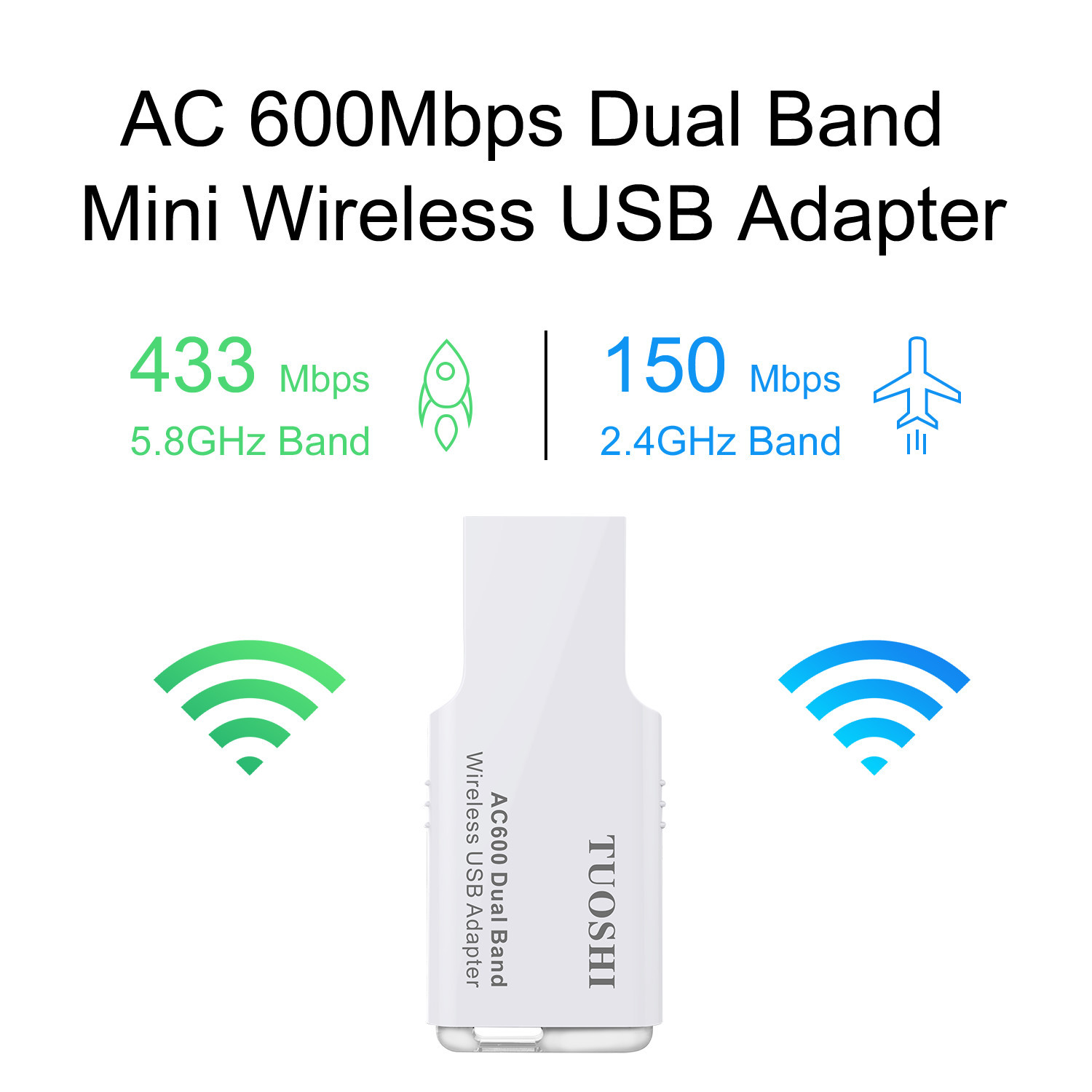 Portable 2.4GHz 5.8GHz 802.11ac Mini USB WiFi Adapter