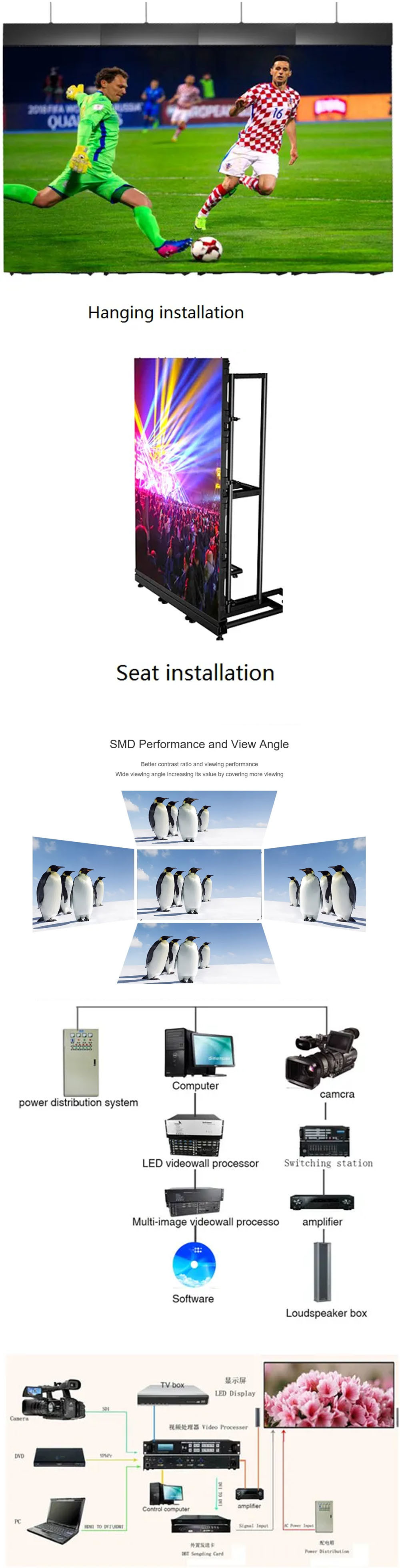 Full color P4.81 p2.6 p2.9 p3.91 Lead Panel Matrix display indoor stage led screen rental outdoor